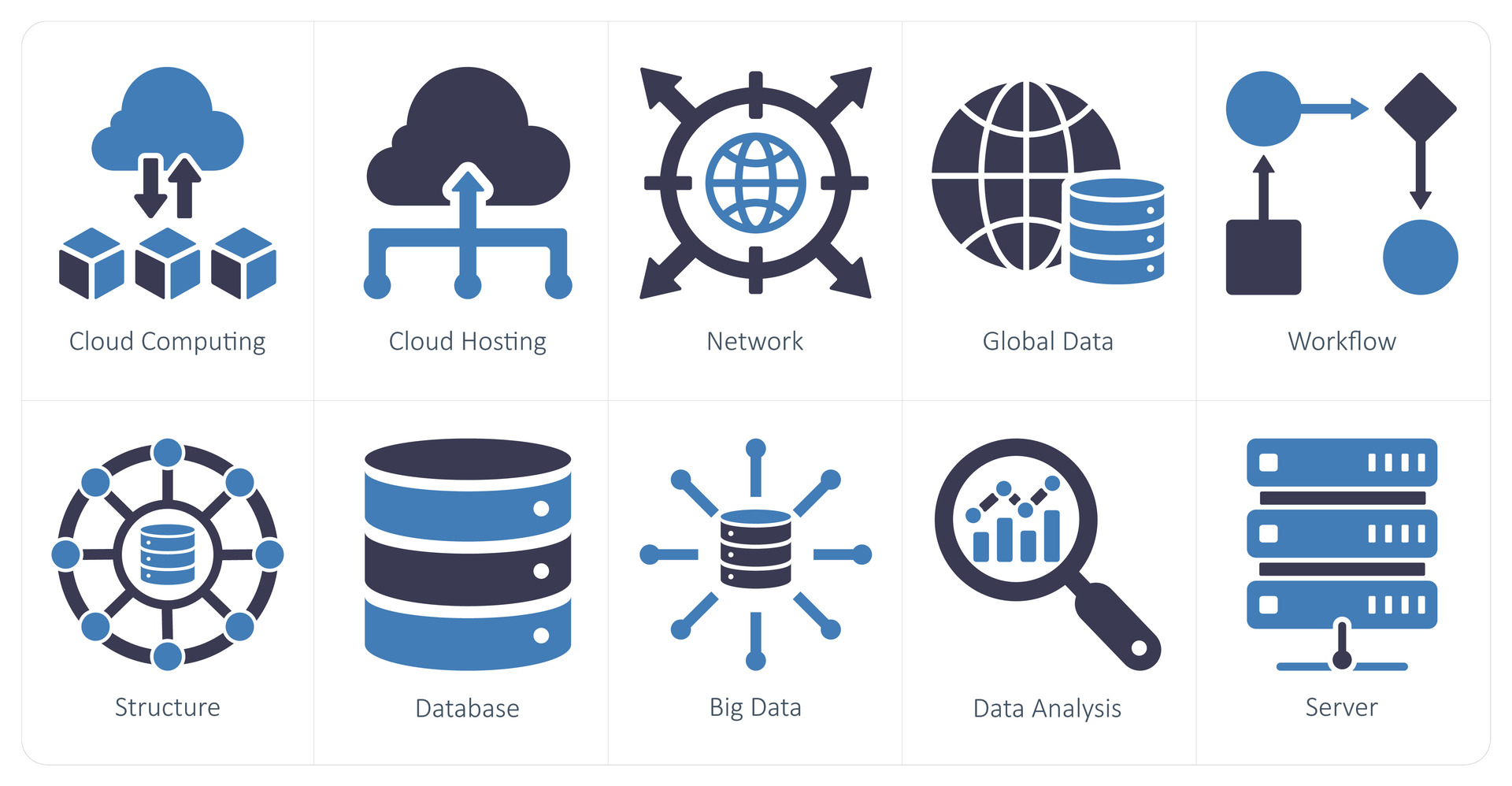 How Data Science is Reshaping Diverse Industries