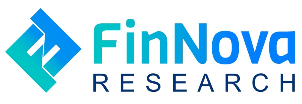 - Finnova Research